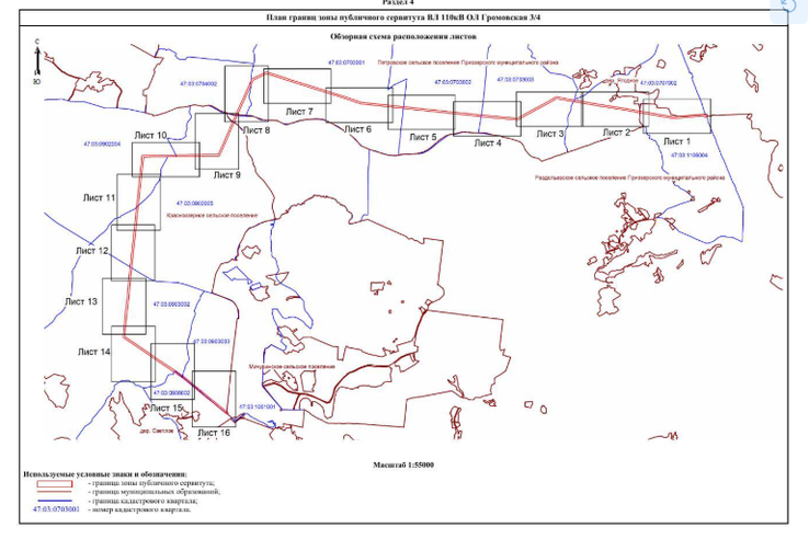 Сообщение о возможном установлении публичного сервитута