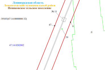 Сообщение о возможном установлении публичного сервитута