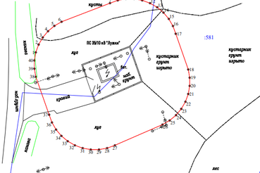 Сообщение о возможном установлении публичного сервитута
