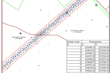 Сообщение о возможном установлении публичного сервитута в г.Шлиссельбург
