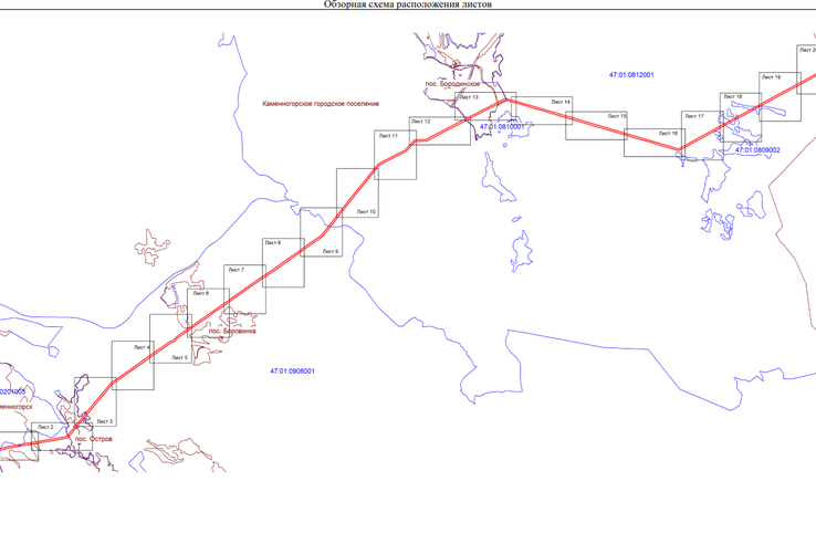 Сообщение о возможном установлении публичного сервитута