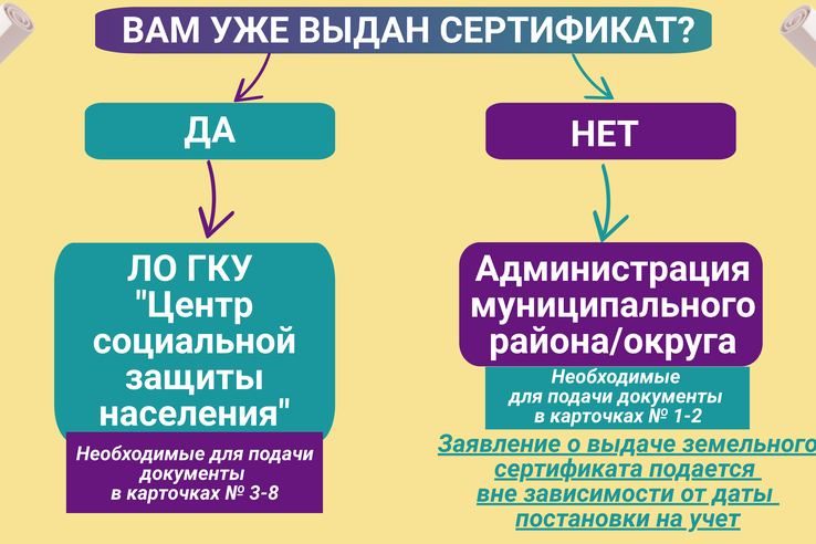 Адвокат по разводам. Юрист по разводам. Помощь при расторжении брака. ЮК 