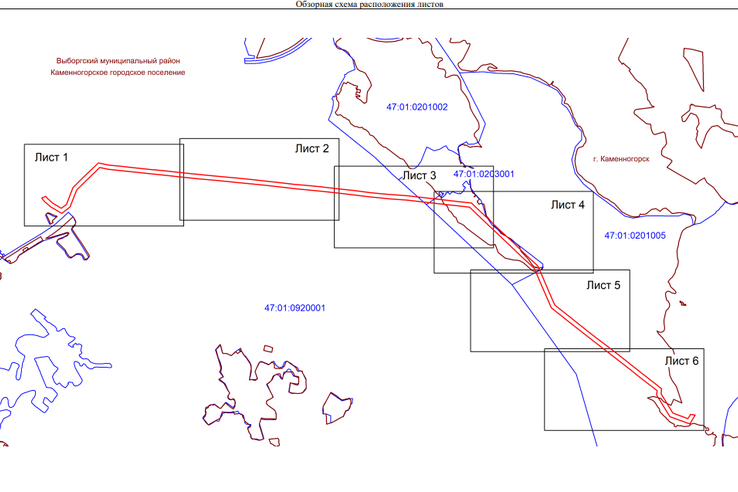 Сообщение о возможном установлении публичного сервитута