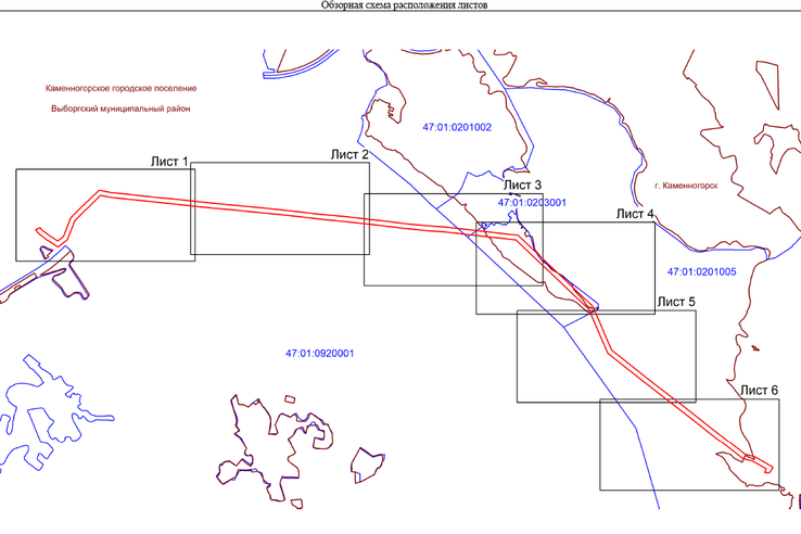 Сообщение о возможном установлении публичного сервитута